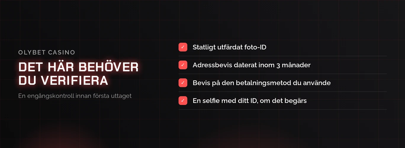 Verifiera identitetsdokument hos OlyBet Casino.
